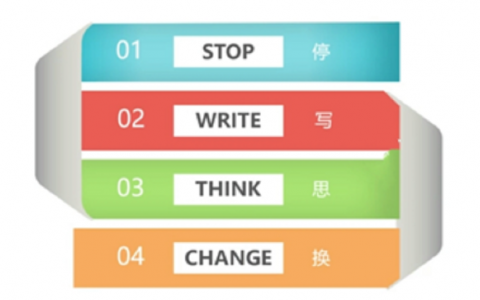 开学季，我们来了！心理调适指南请查收